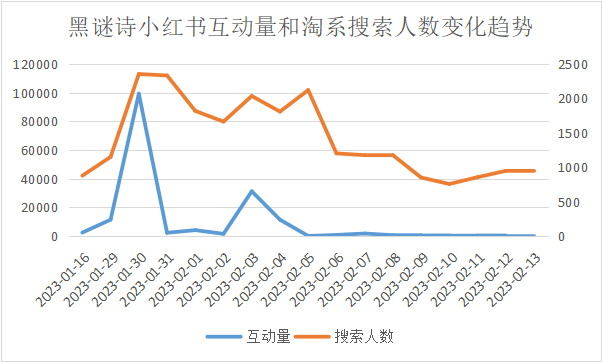 产品经理，产品经理网站